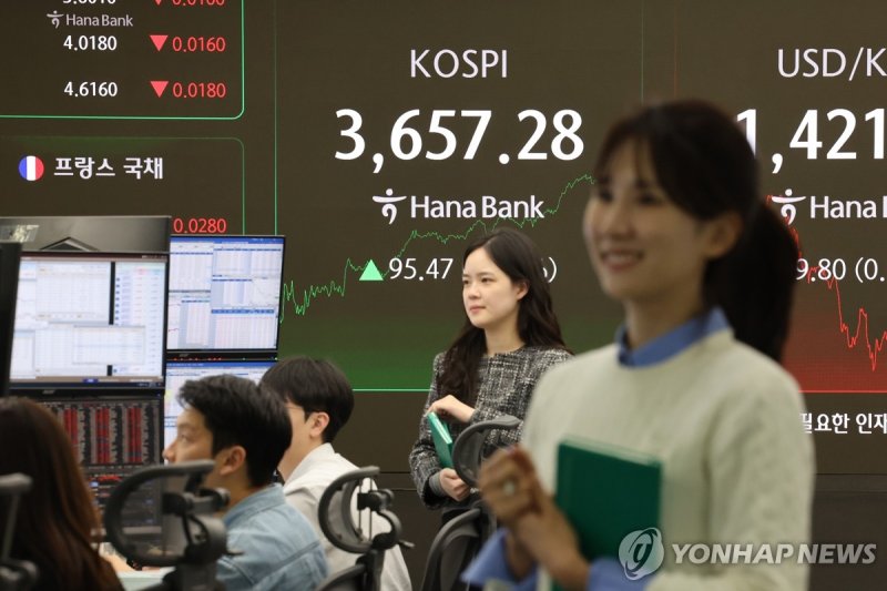 코스피, 3,657.28 마감…장중·종가 모두 사상 최고치 경신 (출처=연합뉴스)