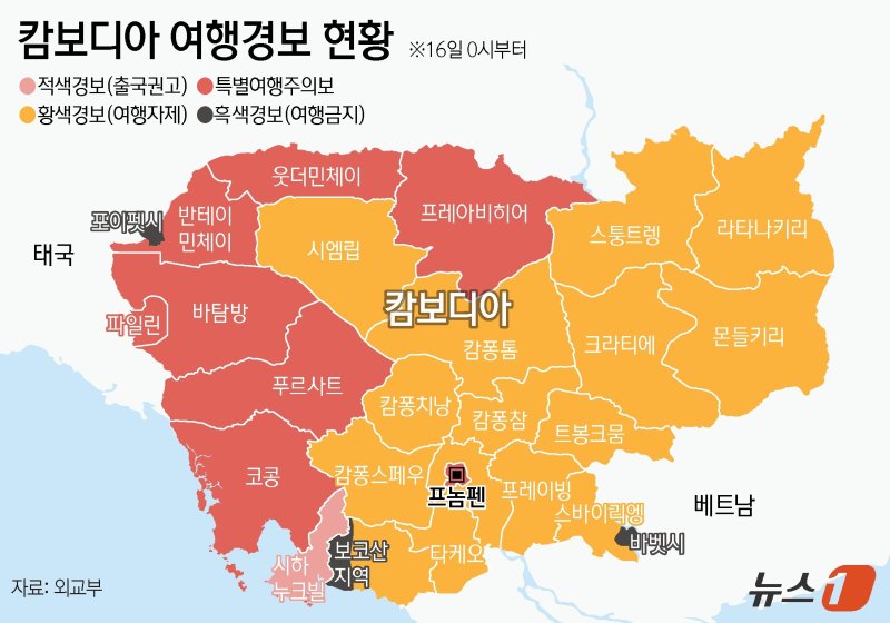 6일 0시부터 현재 2.5 단계에 해당하는 특별여행주의보(여행자제와 출국권고 사이)가 발령된 지역 중 캄폿주 보코산 지역, 바벳시, 포이펫시는 여행금지 지역으로 지정됐다. 시하누크빌주는 3단계(출국권고)로 조정됐다. 뉴스1