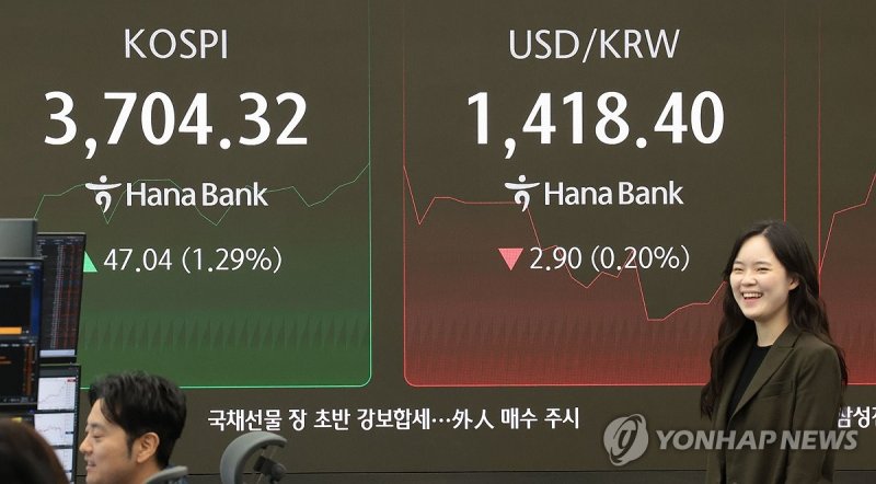 코스피 계속 상승 (출처=연합뉴스)