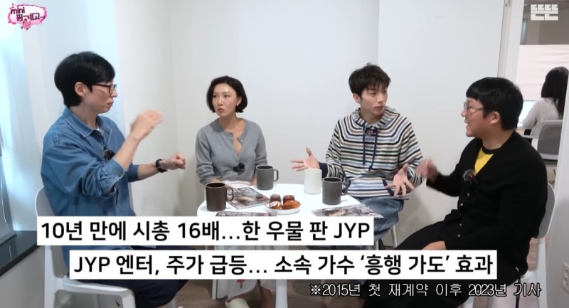 2PM 장우영 "첫 재계약 때 현금 받아…JYP 이사인데 지분 없어 돌아버리겠다"