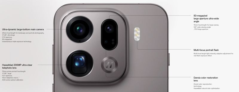 삼성 HP5 센서 탑재한 ‘오포 파인드 X9 프로’ 공개.. 갤럭시엔 언제? [1일IT템]