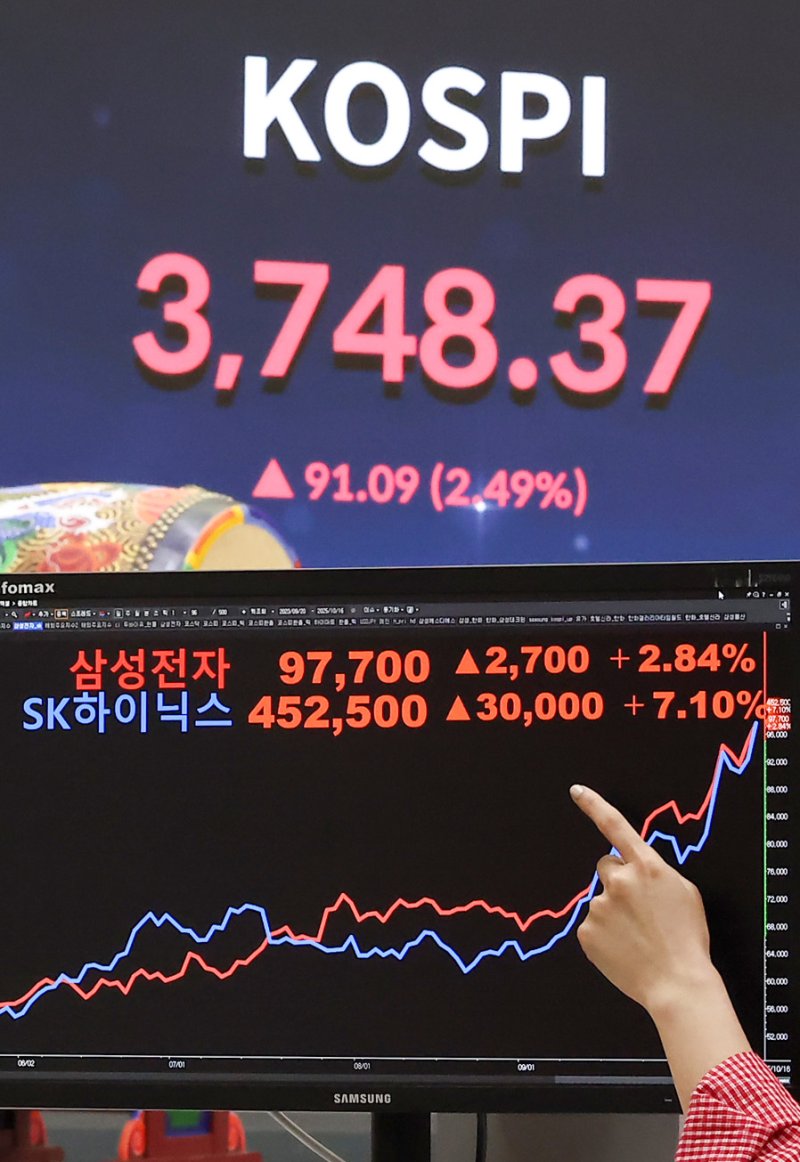 亞증시 일제 급락…코스피만 3일 연속 사상 최고 행진 - 파이낸셜뉴스