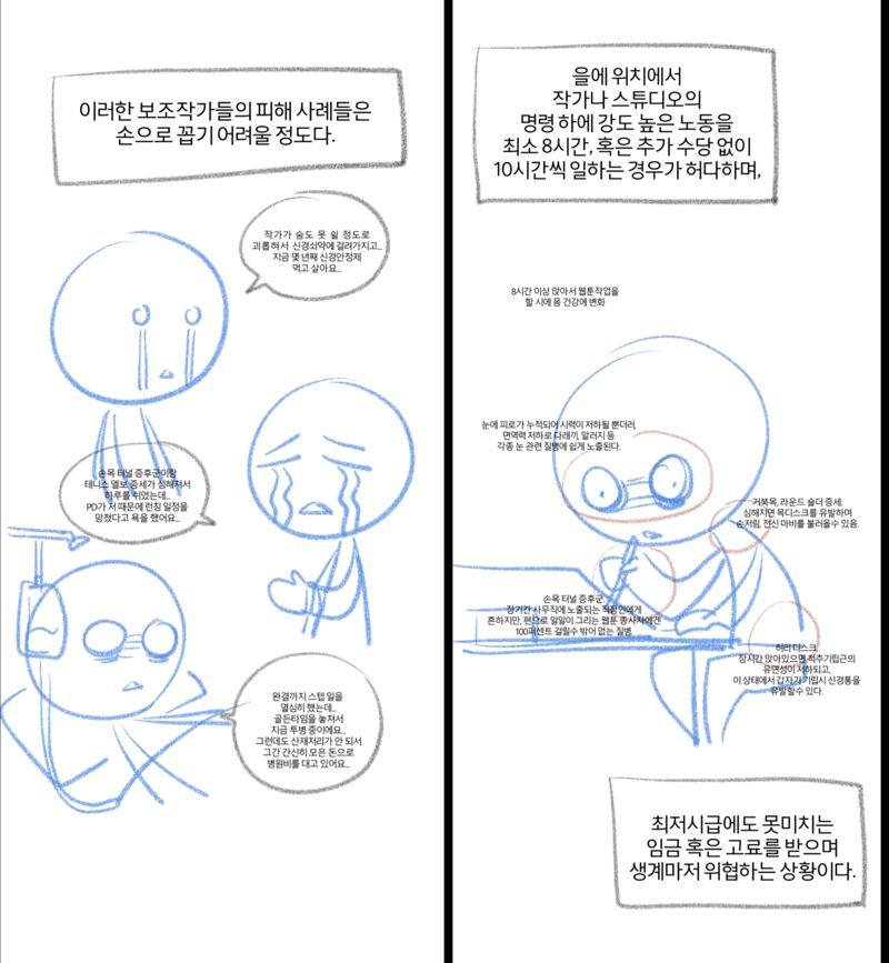 웹툰 보조작가들의 각종 피해 사례. 일반 직장인들이 겪는 모든 질환을 가지고 있음에도 산재 처리가 되지 않아 고통받는 경우가 다반사다. 사진=웬디고 작가 제공