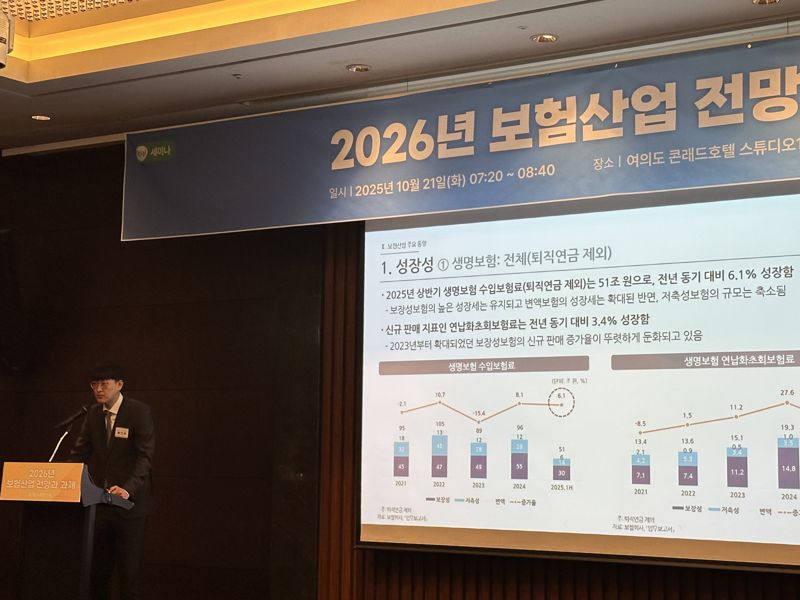 황인창 보험연구원 금융시장분석실장이 21일 서울 영등포구의 한 호텔에서 개최된 '2026년 보험산업 전망과 과제' 세미나에서 내년도 보험시장을 전망하고 있다. 사진=홍창기 기자