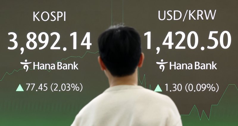 21일 오전 서울 중구 하나은행 본점 딜링룸에서 시황이 나오고 있다. /사진=뉴스1