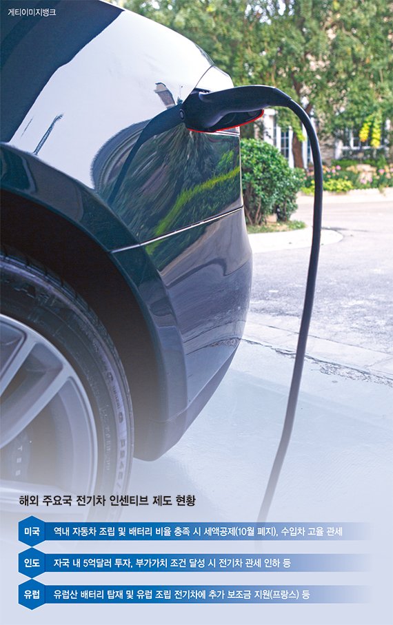 해외는 자국 생산車 인센티브…메이드인코리아는 보호망 없어