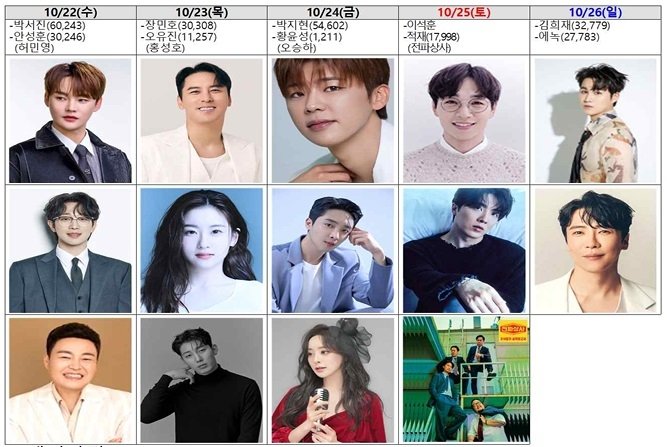 우(牛)아한 뮤직페스타 라인업 (출처=연합뉴스)