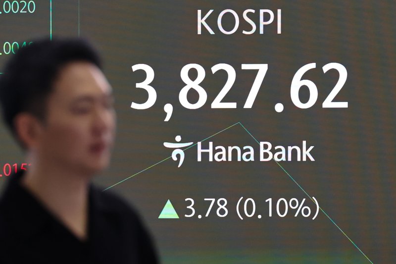 22일 오전 서울 중구 하나은행 딜링룸에 코스피 시황이 표시되고 있다 이날 코스피는 3.39p(0.09%) 오른 3827.23으로 시작, 코스닥은 0.01p(0.0%) 오른 872.51로 장을 시작했다. 2025.10.22/뉴스1 ⓒ News1 황기선 기자
