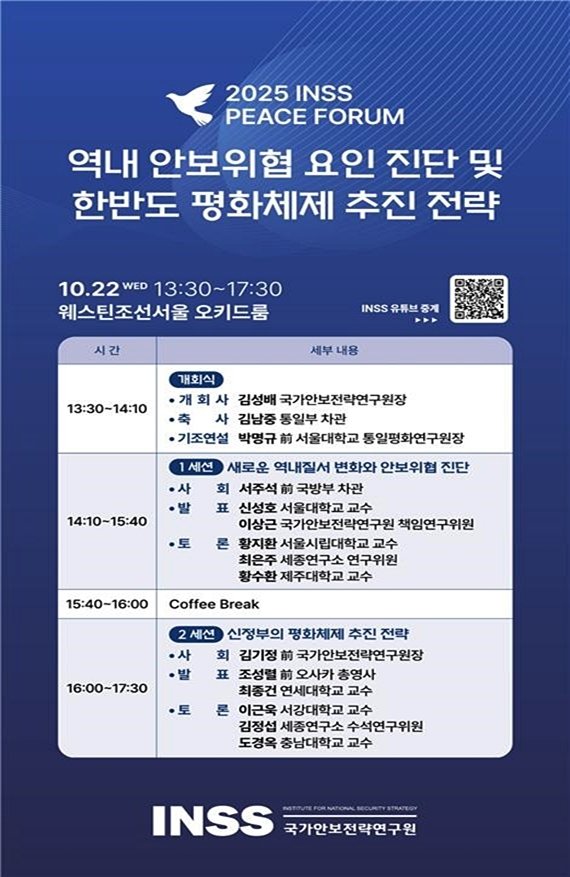 전략연 '2025 피스 포럼' 개최 (출처=연합뉴스)