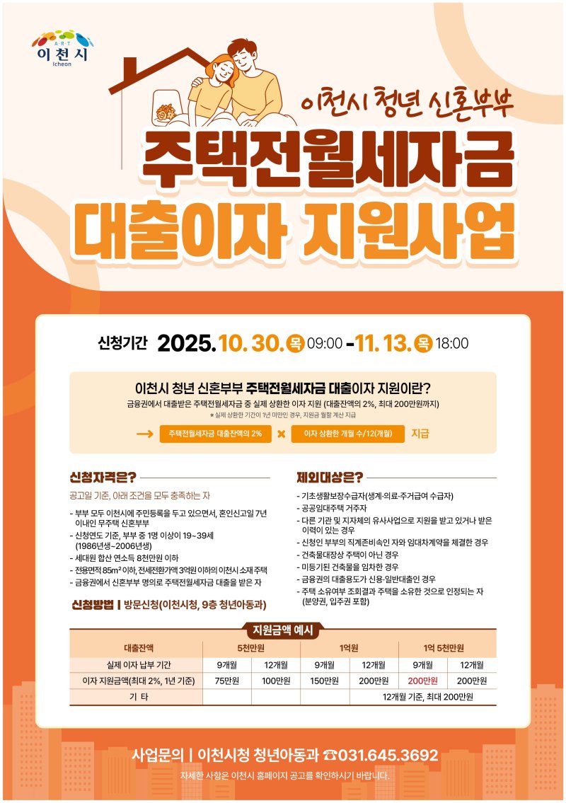 [이천=뉴시스]이천시 무주택 청년 신혼부부 주택전월세자금 대출이자 지원 안내문(사진=이천시 제공) 2025.10.22.photo@newsis.com