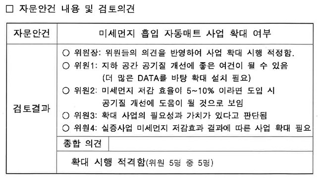 [서울=뉴시스] 22일 국회 행정안전위원회 소속 한병도 의원실이 서울교통공사로부터 받은 자료에 따르면 지난해 미세먼지 흡입매트 설치 계획안에 담긴 대기환경분야 자문위원회 내용이 보이고 있다. (사진=한병도 의원실 제공) 2025.10.22. photo@newsis.com