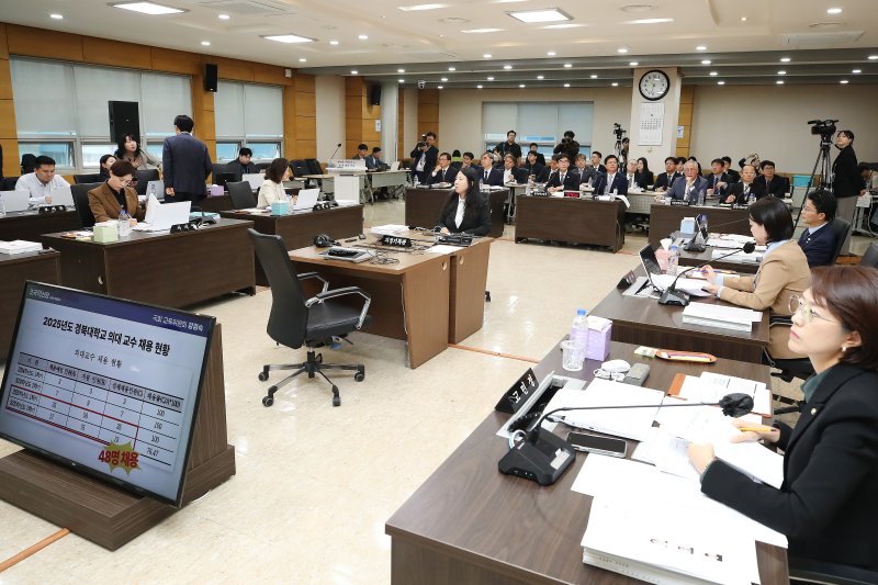22일 오전 대구시교육청에서 국회 교육위원회의 경북대, 강원대, 경북대병원, 강원대병원, 경북대치과병원, 강릉원주대치과병원에 대한 국정감사가 열리고 있다. 2025.10.22/뉴스1 ⓒ News1 공정식 기자