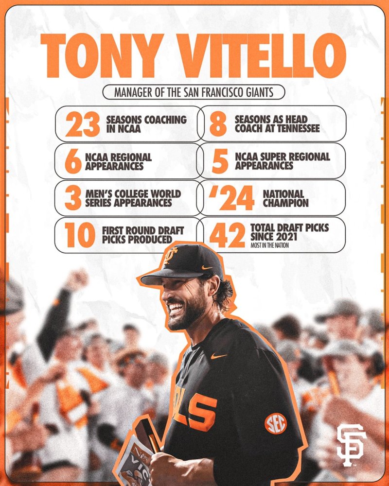 샌프란시스코 자이언츠의 새 사령탑으로 선임된 토니 비텔로 테네시대학 감독. (샌프란시스코 자이언츠 SNS 캡처)