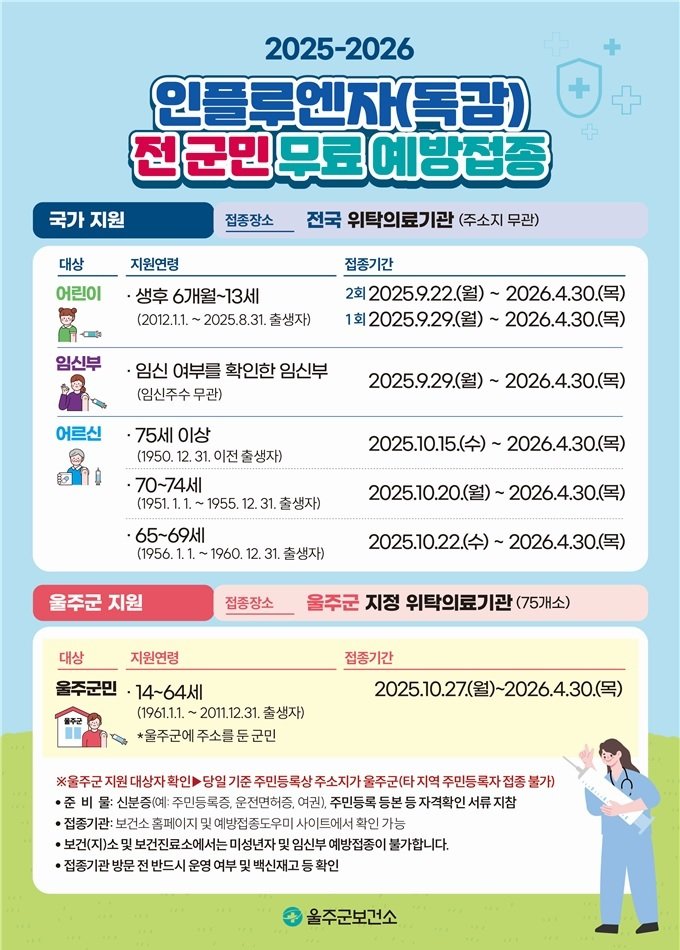 울주군 전 군민 인플루엔자 무료 예방접종 홍보 웹 포스터. (울주군 제공. 재판매 및 DB 금지) /뉴스1