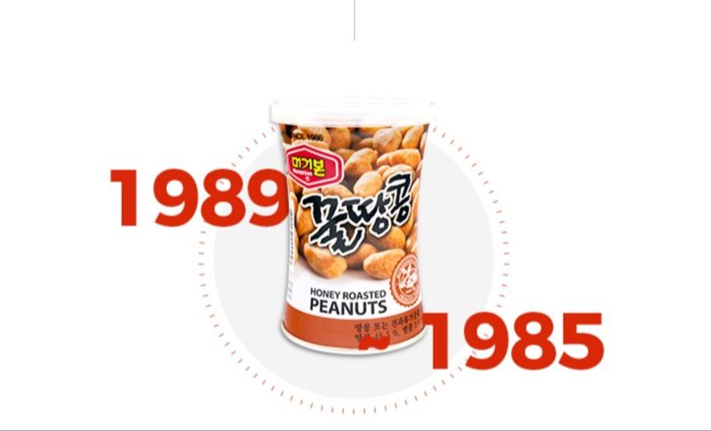 '머거본' 세계식품 울산에 신공장 짓고 본사 이전도 마무리