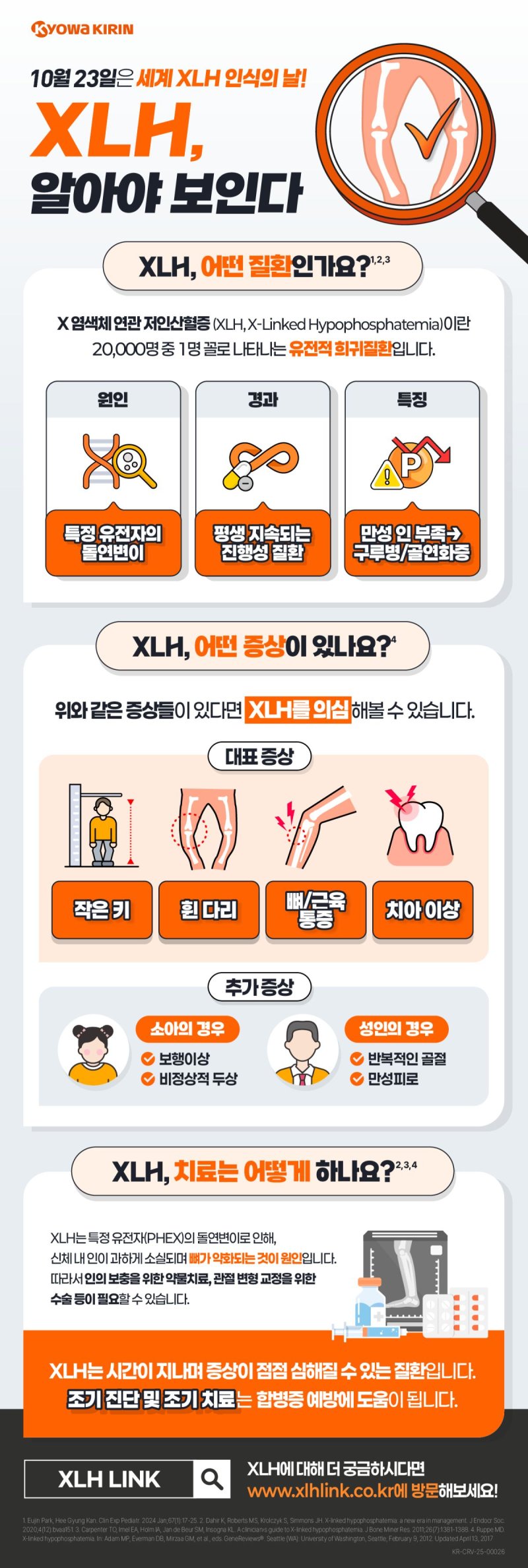[서울=뉴시스] 한국쿄와기린은 10월 23일 '세계 XLH 인식의 날'을 맞아 질환 인포그래픽을 공개했다. (사진=한국쿄와기린 제공) 2025.10.23. photo@newsis.com *재판매 및 DB 금지
