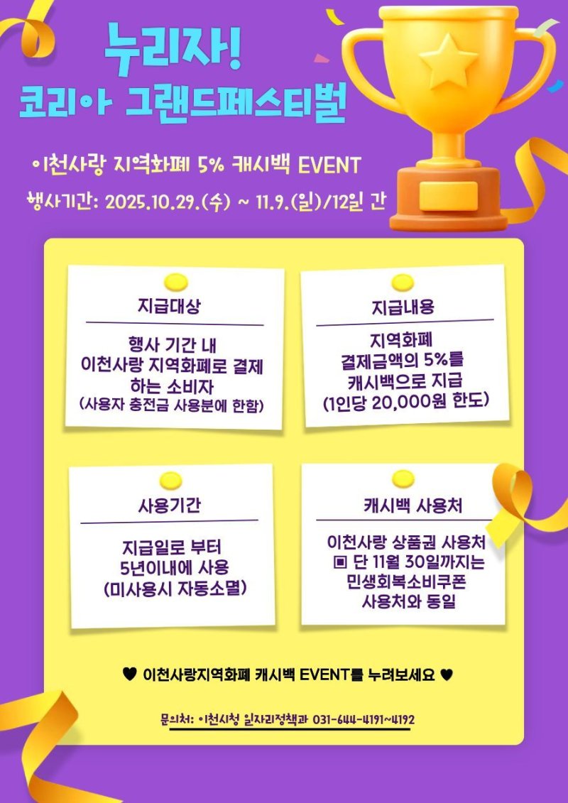 이천사랑지역화폐 캐시백 5% 이벤트 홍보 포스터.(이천시 제공)