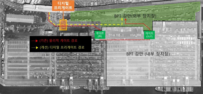 [부산=뉴시스] 디지털 프리게이트 적용 전후 비교한 지도. (사진=부산항만공사 제공) 2025.10.23. photo@newsis.com *재판매 및 DB 금지