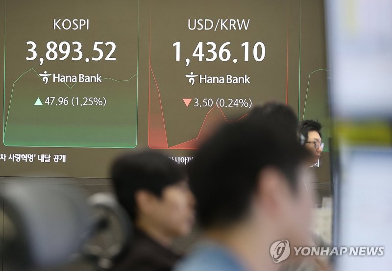 코스피 상승, 환율 하락 출발 (출처=연합뉴스)