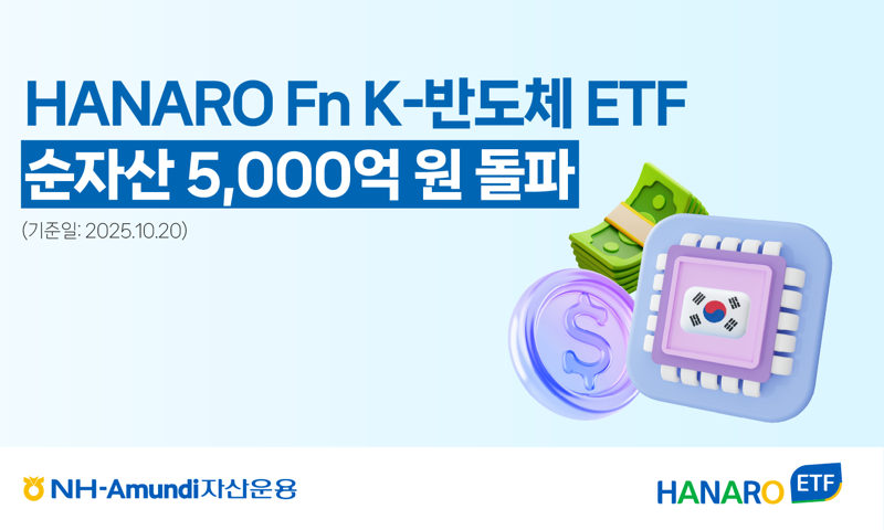 NH-아문디자산운용 ‘HANARO Fn K-반도체 상장지수펀드(ETF)’ 개요. NH-아문디 제공