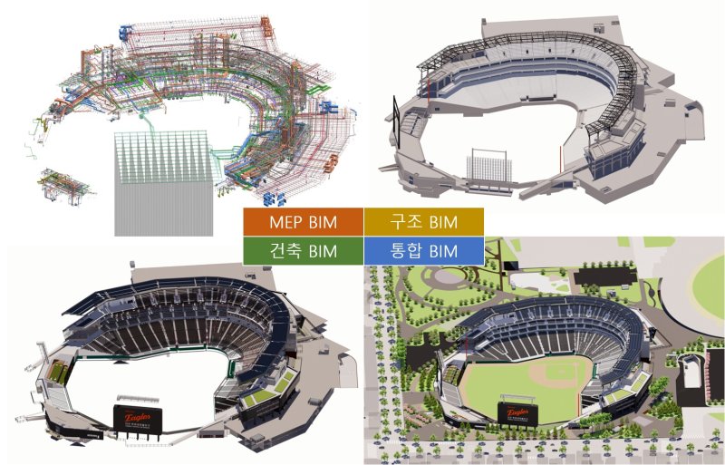 사진은 BIM 모델 구축 이미지. (계룡건설 제공. 재판매 및 DB금지) 2025.10.24/뉴스1