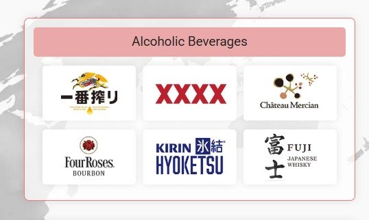 기린 홀딩스가 소유하고 있는 알코올 브랜드 목록. (기린홀딩스 홈페이지)