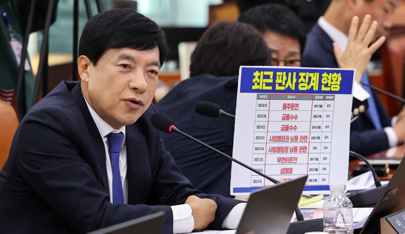 21일 서울 여의도 국회에서 열린 법제사법위원회 대전고법 등에 대한 국정감사 이성윤 더불어민주당 의원이 질의하고 있다. 2025.10.21/뉴스1 ⓒ News1 이승배 기자