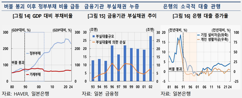 한국은행 제공.