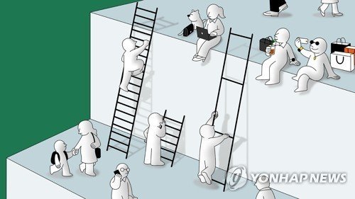 계층간 사다리 (PG) (출처=연합뉴스)