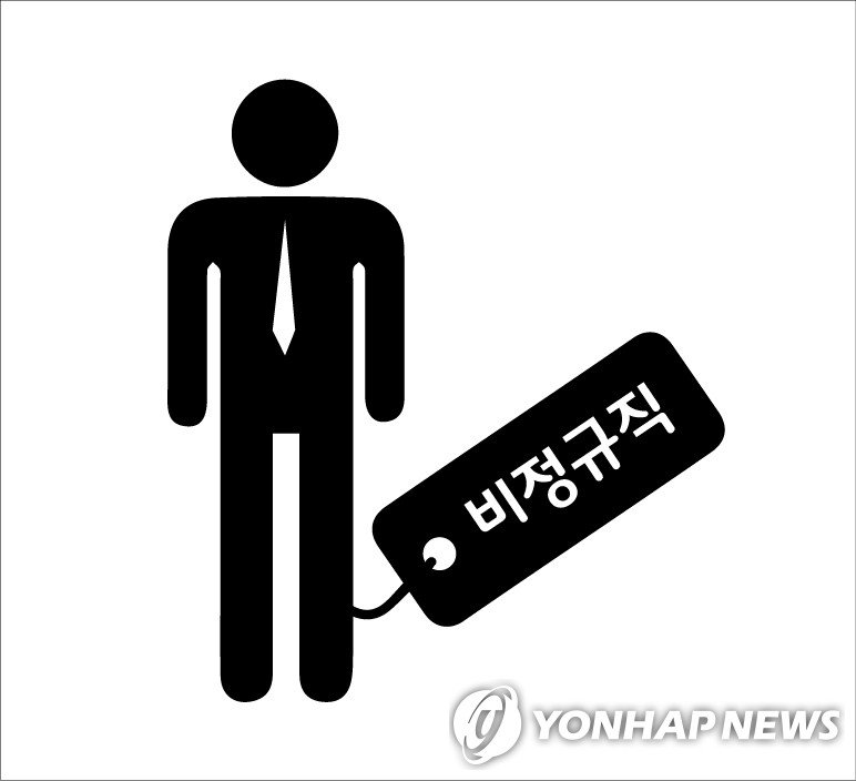 비정규직(일러스트) (출처=연합뉴스)