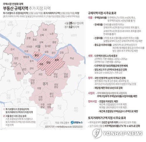 [그래픽] 부동산 규제지역 추가 지정 지역(종합) (출처=연합뉴스)