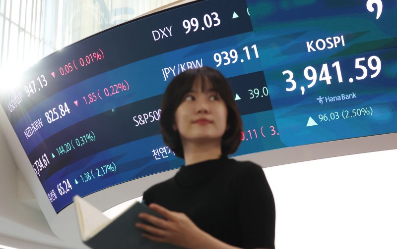 [서울=뉴시스] 조성우 기자 = 코스피가 전 거래일(3845.56)보다 96.03포인트(2.50%) 오른 3941.59에 마감한 24일 오후 서울 중구 하나은행 딜링룸 전광판에 지수가 표시되고 있다.코스닥 지수는 전 거래일(872.03)보다 11.05포인트(1.27%) 상승한 883.08에 거래를 종료했다. 원·달러 환율은 전 거래일(1439.6원)보다 2.5원 내린 1437.1원에 주간 거래를 마감했다. 2025.10.24. xconfind@newsis.com