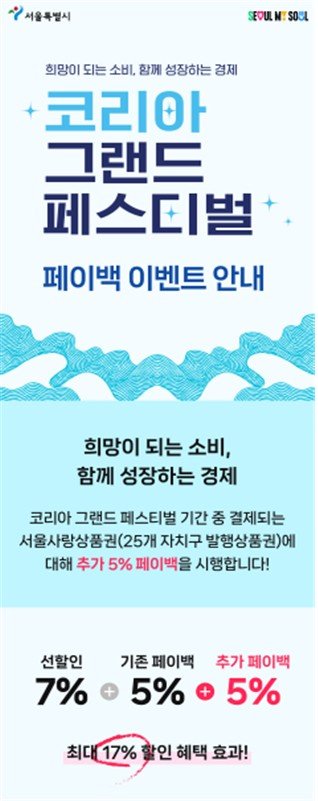 코리아 그랜드 페스티벌 페이백 이벤트 (출처=연합뉴스)