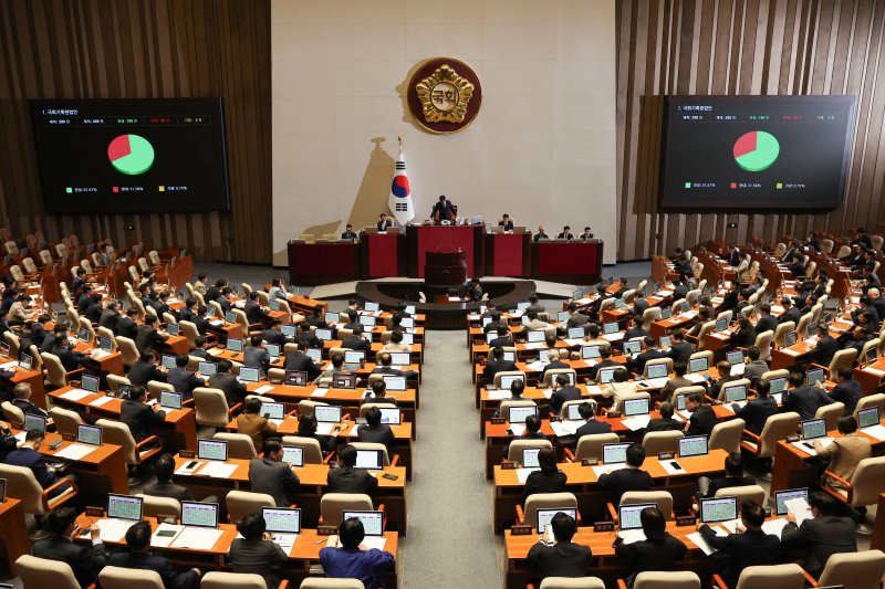 26일 서울 여의도 국회에서 열린 제 429회국회(정기회) 제10차 본회의에서 국회기록원법안이 가결되고 있다. 2025.10.26/뉴스1 ⓒ News1 신웅수 기자