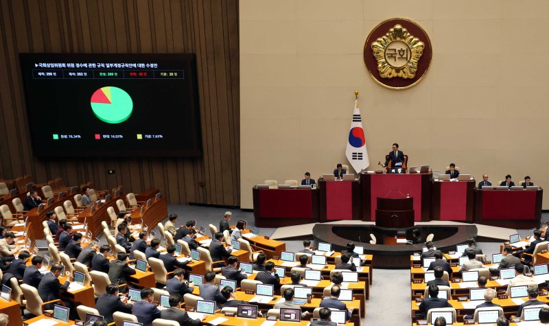 [서울=뉴시스] 조성봉 기자 = 26일 오후 서울 여의도 국회 본회의장에서 열린 제429회 국회(정기회) 제10차 본회의에서 국회상임위원회 위원 정수에 관한 규칙 일부개정규칙안에 대한 수정안이 가결되고 있다. 있다. 2025.10.26. suncho21@newsis.com