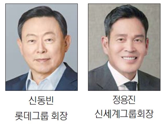 신동빈·정용진 등 유통사 수장 경주로