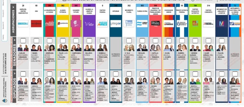 아르헨티나 중간선거 투표용지 예시 (출처=연합뉴스)