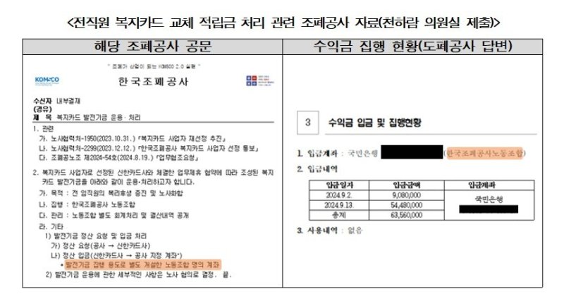 전 직원 복지카드 교체 적립금 처리 관련 조폐공사 자료(천하람 의원실 제출)