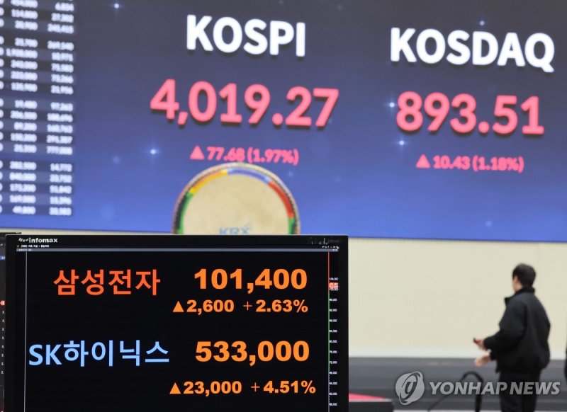 코스피 장중 4,000, '10만전자' 달성 (출처=연합뉴스)