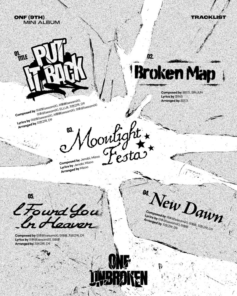 알비더블유, WM엔터테인먼트