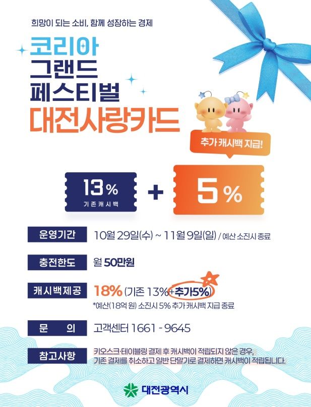 ‘2025 코리아 그랜드 페스티벌’ 기간 중 대전사랑카드 18% 특별할인 이벤트 홍보 포스터