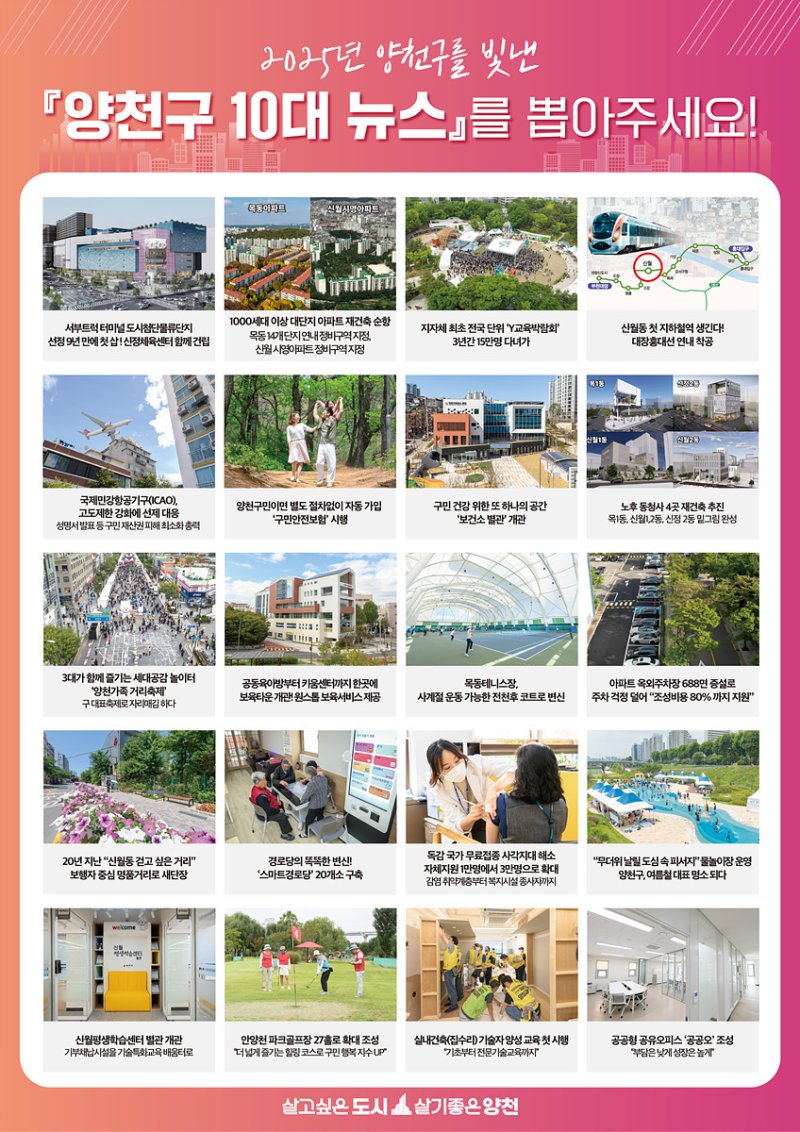 2025년 양천구 10대 뉴스 후보군 20개 목록.(양천구 제공)