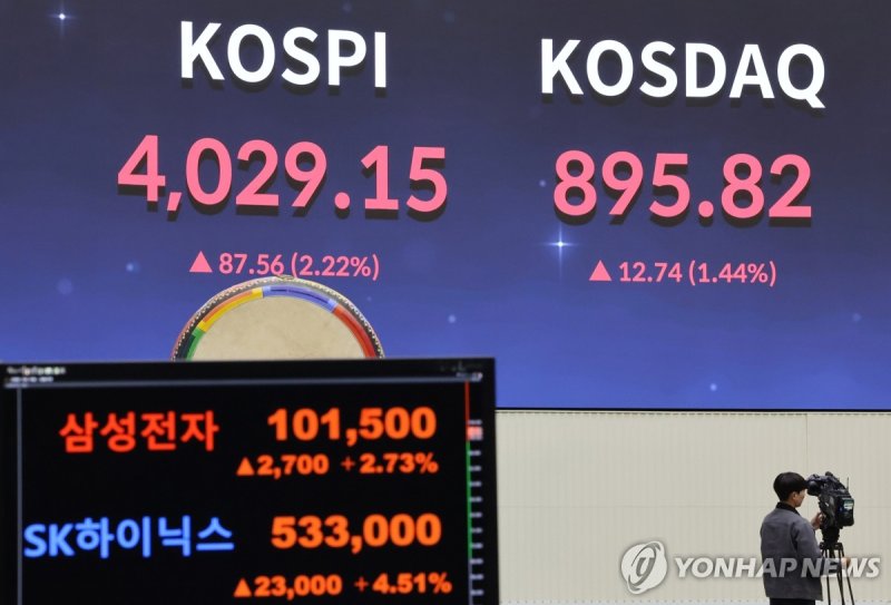 코스피 장중 '4,000', 삼성전자 '10만' 달성 (출처=연합뉴스)