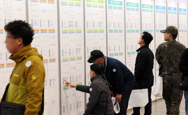 [부산=뉴시스] 하경민 기자 = '2025 부산 잡(JOB) 페스티벌'이 열린 27일 부산 해운대구 벡스코 제1전시장에서 구직자들이 채용기업 현황판을 둘러보고 있다. 이날 행사에는 공공기관 10곳을 포함한 기업 총 215곳이 참가해 구직자를 상대로 현장 면접, 채용 상담 등을 진행했다. 또 채용관, 홍보관, 컨설팅관, 체험관, 취업특강·기업설명회, 부대행사 등 다양한 프로그램을 운영했다. 2025.10.27. yulnetphoto@newsis.com