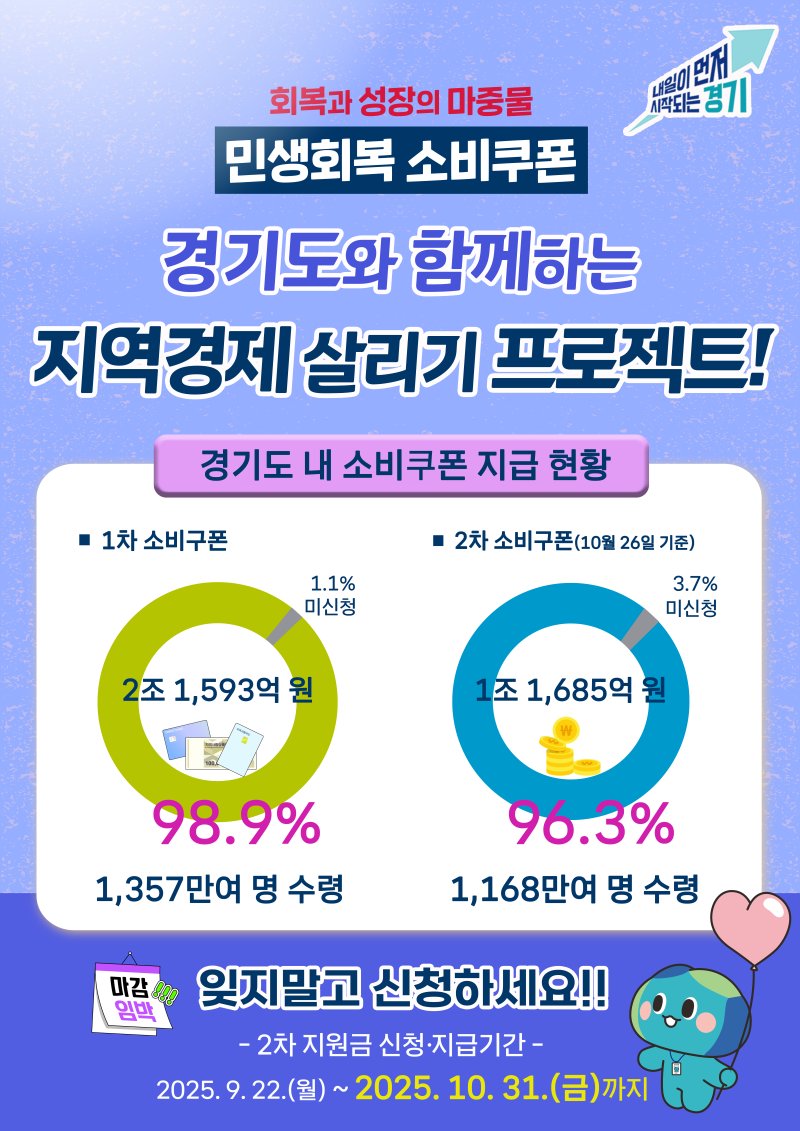 (출처=뉴시스/NEWSIS)