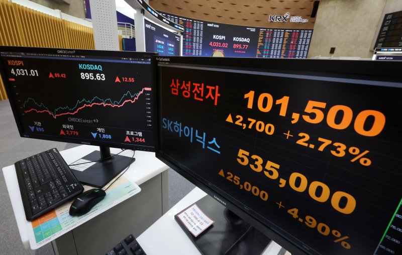 [서울=뉴시스] 조성우 기자 = 코스피가 사상 최초로 장중 4000선을 돌파한 27일 오전 서울 영등포구 한국거래소 서울사무소 홍보관에 삼성전자와 SK하이닉스 지수가 표시되고 있다.코스피는 전 거래일(3941.59)보다 58.20포인트(1.48%) 오른 3999.79에 개장했다. 코스닥 지수는 전 거래일(883.08)보다 7.15포인트(0.81%) 상승한 890.23에 거래를 시작했다. 원·달러 환율은 전 거래일 주간거래 종가(1437.1원)보다 0.4원 내린 1436.7원에 출발했다. 2025.10.27. xconfind@news