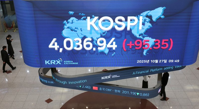 [서울=뉴시스] 조성우 기자 = 코스피가 사상 최초로 장중 4000선을 돌파한 27일 오전 서울 영등포구 한국거래소 서울사무소 홍보관에 지수가 표시되고 있다.코스피는 전 거래일(3941.59)보다 58.20포인트(1.48%) 오른 3999.79에 개장했다. 코스닥 지수는 전 거래일(883.08)보다 7.15포인트(0.81%) 상승한 890.23에 거래를 시작했다. 원·달러 환율은 전 거래일 주간거래 종가(1437.1원)보다 0.4원 내린 1436.7원에 출발했다. 2025.10.27. xconfind@newsis.com