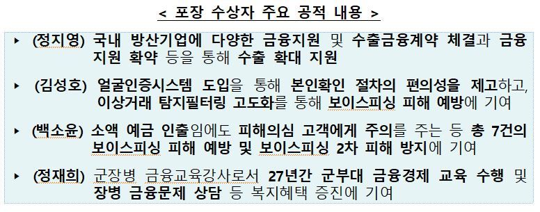 28일 열린 제10회 '금융의 날' 기념식 포장 수상자 주요 공적. 금융위원회 제공.