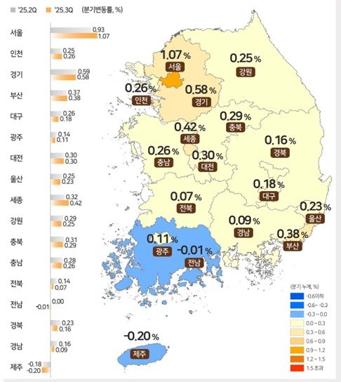 전국 지사 상승률.(국토부 제공)/뉴스1