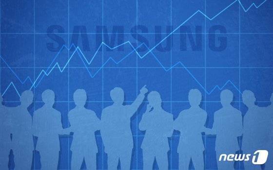 삼성전자 ⓒ News1